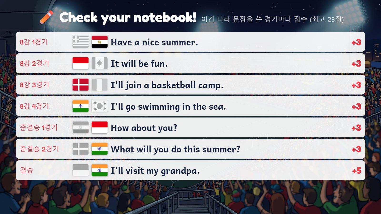 점수 확인